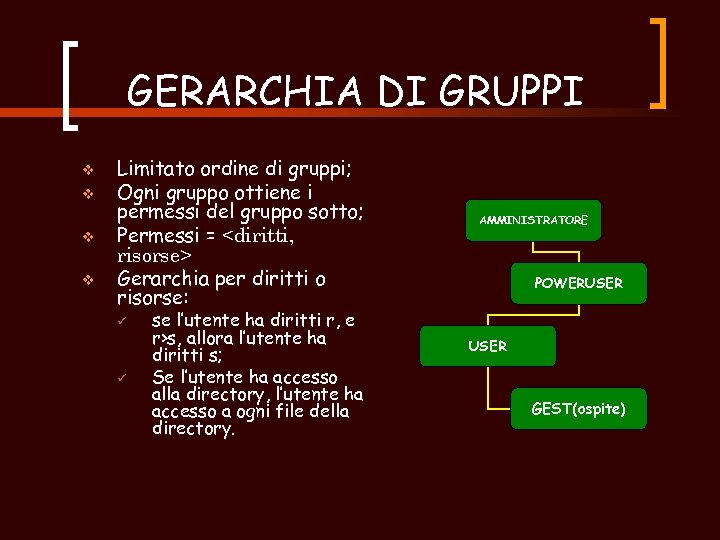 GERARCHIA DI GRUPPI v v Limitato ordine di gruppi; Ogni gruppo ottiene i permessi