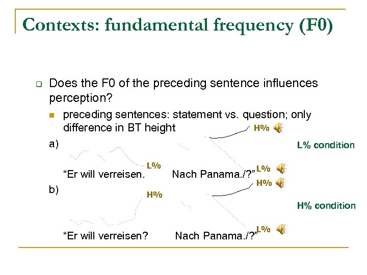 Contexts: fundamental frequency (F 0) q Does the F 0 of the preceding sentence