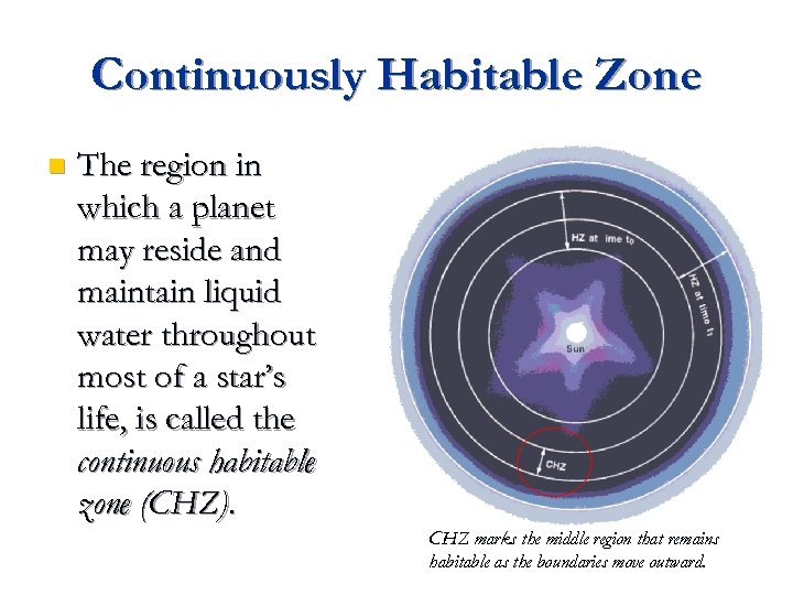 Continuously Habitable Zone n The region in which a planet may reside and maintain