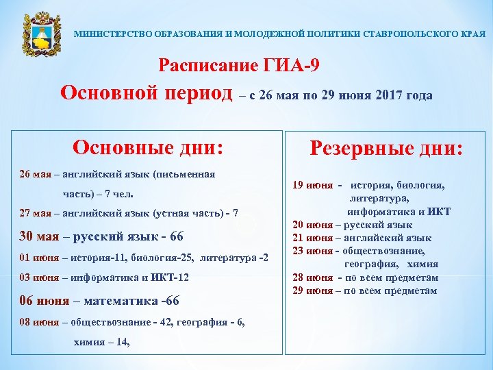 МИНИСТЕРСТВО ОБРАЗОВАНИЯ И МОЛОДЕЖНОЙ ПОЛИТИКИ СТАВРОПОЛЬСКОГО КРАЯ Расписание ГИА-9 Основной период – с 26