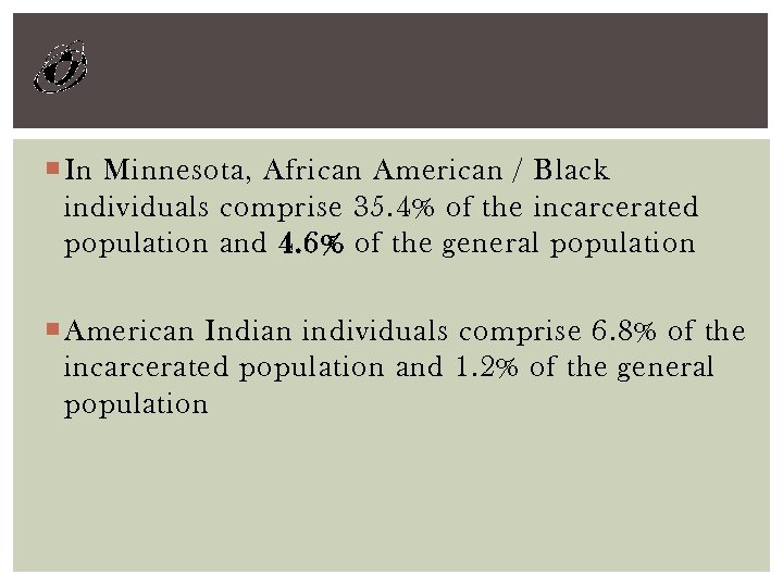  In Minnesota, African American / Black individuals comprise 35. 4% of the incarcerated