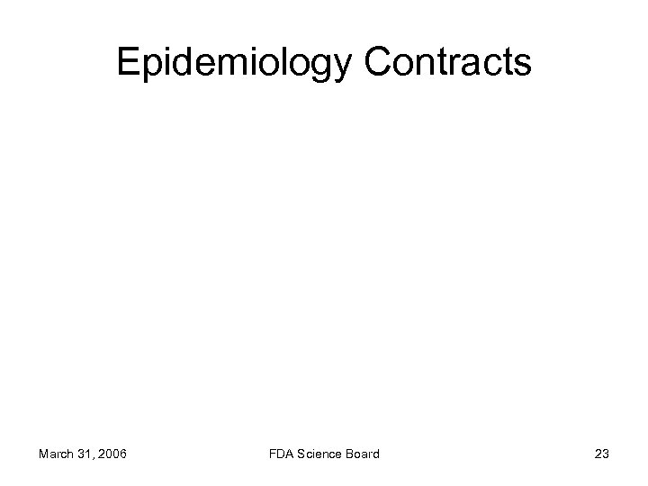 Epidemiology Contracts March 31, 2006 FDA Science Board 23 
