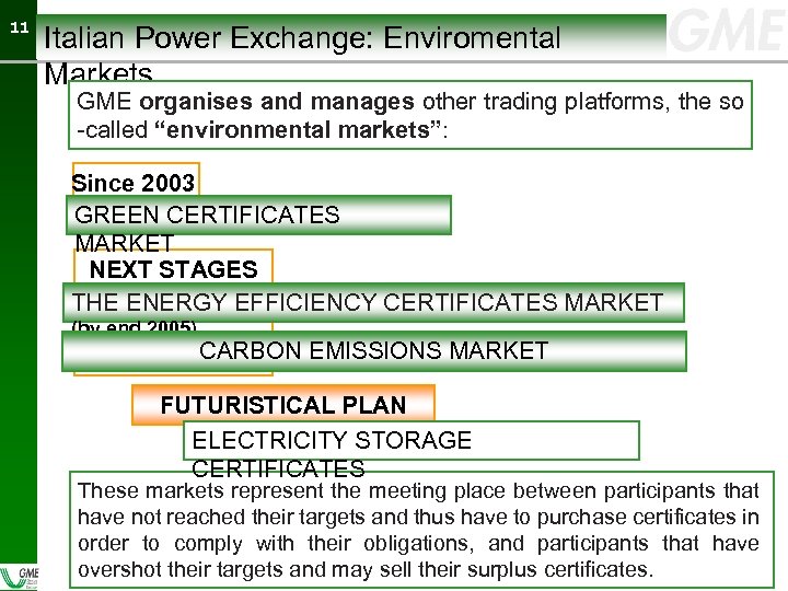 11 11 Italian Power Exchange: Enviromental Markets GME organises and manages other trading platforms,