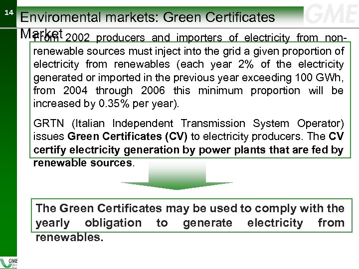 14 14 Enviromental markets: Green Certificates Market 2002 producers and importers of electricity from