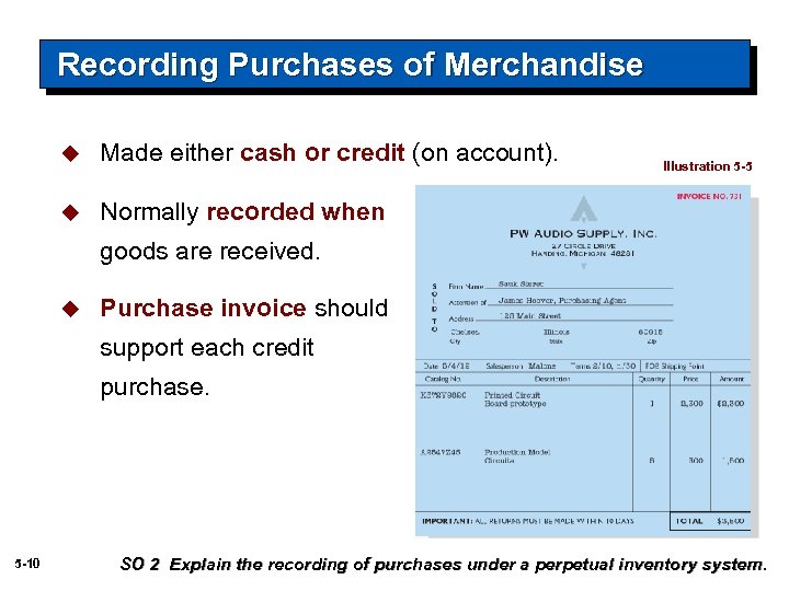 Recording Purchases of Merchandise u Made either cash or credit (on account). u Normally