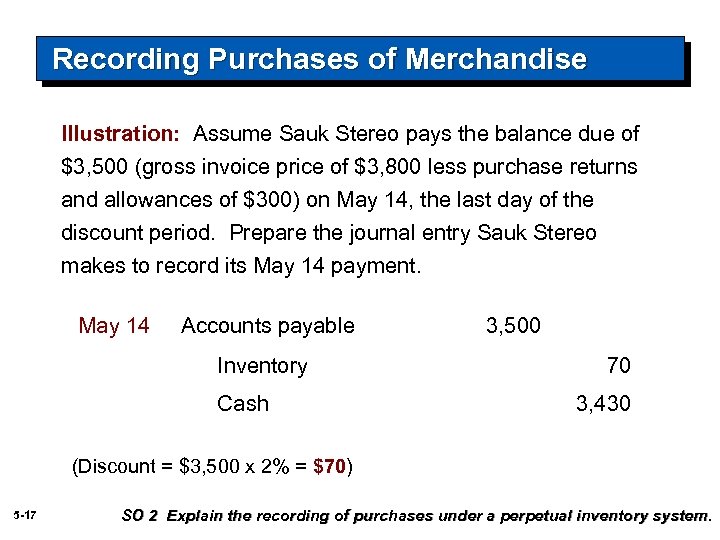 Recording Purchases of Merchandise Illustration: Assume Sauk Stereo pays the balance due of $3,