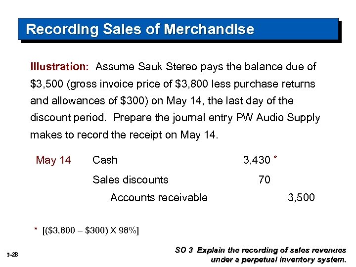 Recording Sales of Merchandise Illustration: Assume Sauk Stereo pays the balance due of $3,