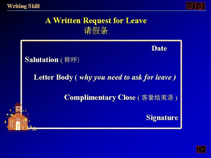 Writing Skill A Written Request for Leave 请假条 Date Salutation ( 称呼) Letter Body