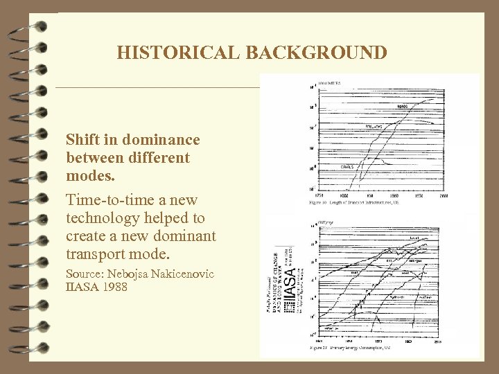 HISTORICAL BACKGROUND Shift in dominance between different modes. Time-to-time a new technology helped to