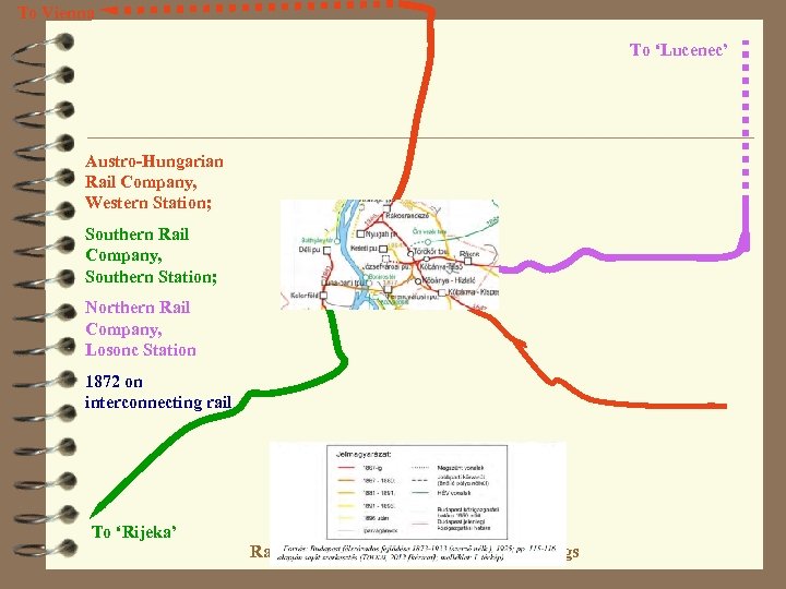 To Vienna To ‘Lucenec’ Austro-Hungarian Rail Company, Western Station; Southern Rail Company, Southern Station;