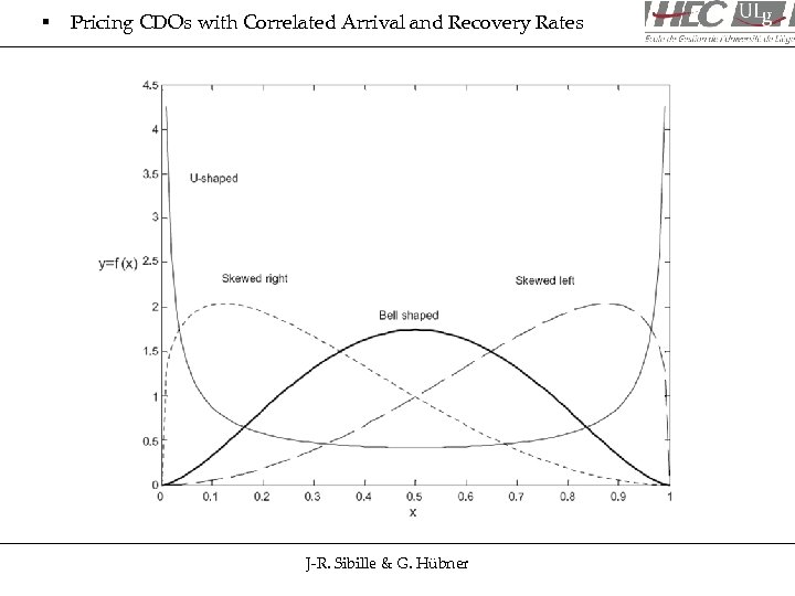 § Pricing CDOs with Correlated Arrival and Recovery Rates J-R. Sibille & G. Hübner