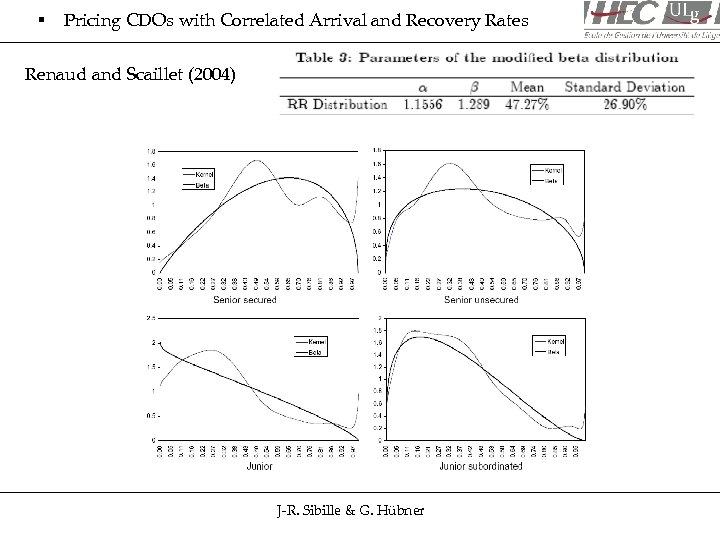 § Pricing CDOs with Correlated Arrival and Recovery Rates Renaud and Scaillet (2004) J-R.