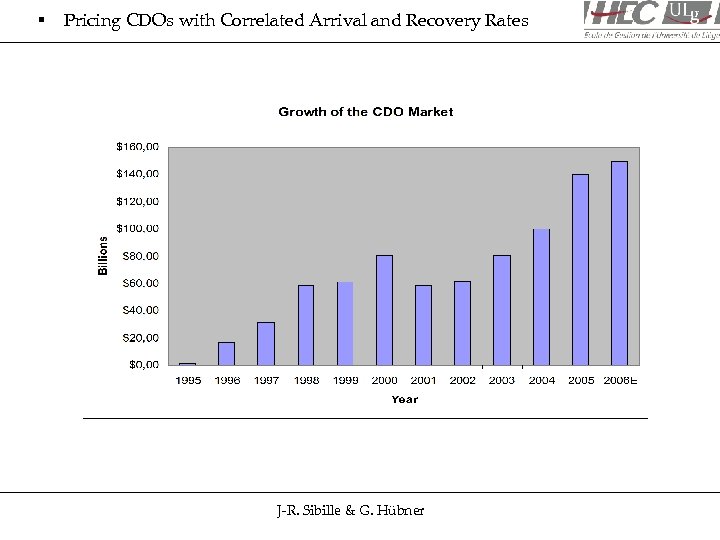 § Pricing CDOs with Correlated Arrival and Recovery Rates J-R. Sibille & G. Hübner
