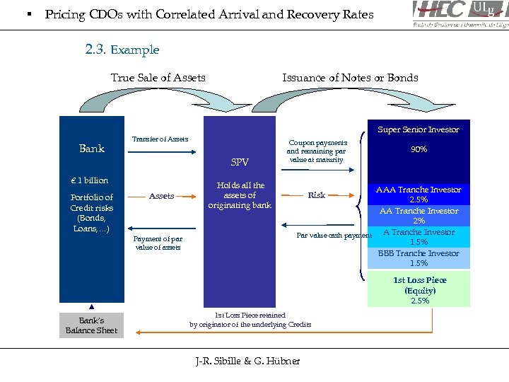 § Pricing CDOs with Correlated Arrival and Recovery Rates 2. 3. Example True Sale
