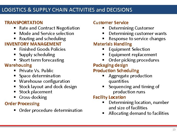 LOGISTICS & SUPPLY CHAIN ACTIVITIES and DECISIONS TRANSPORTATION § Rate and Contract Negotiation §