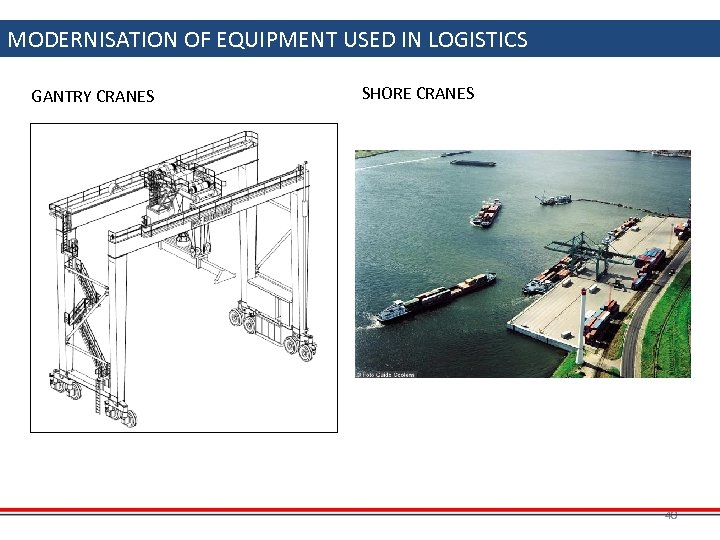 MODERNISATION OF EQUIPMENT USED IN LOGISTICS GANTRY CRANES SHORE CRANES 40 