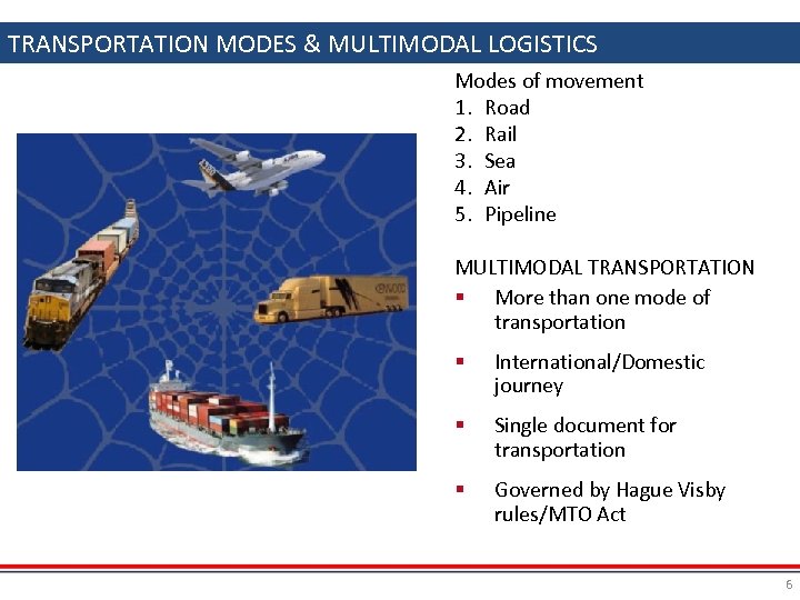 TRANSPORTATION MODES & MULTIMODAL LOGISTICS Modes of movement 1. Road 2. Rail 3. Sea