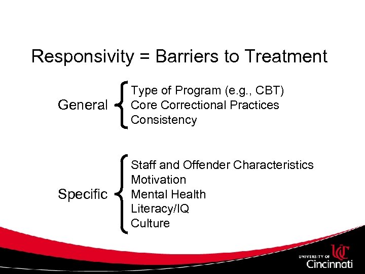 Responsivity = Barriers to Treatment General Type of Program (e. g. , CBT) Core