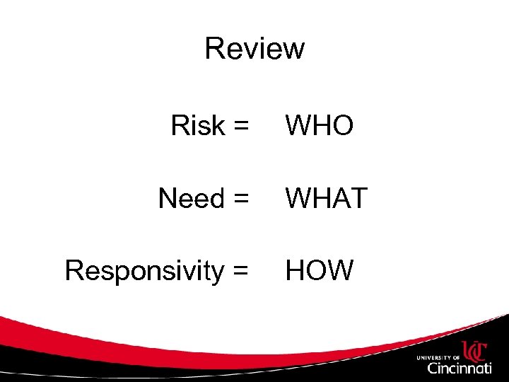 Review Risk = WHO Need = WHAT Responsivity = HOW 