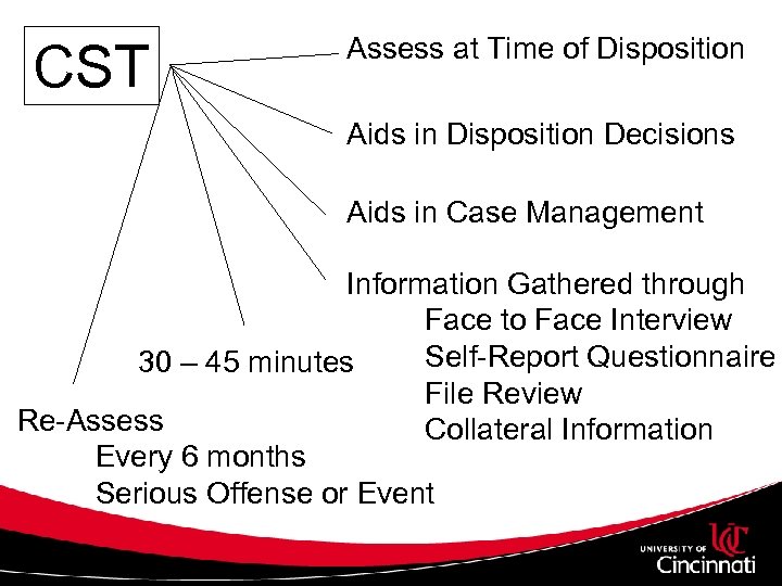 CST Assess at Time of Disposition Aids in Disposition Decisions Aids in Case Management