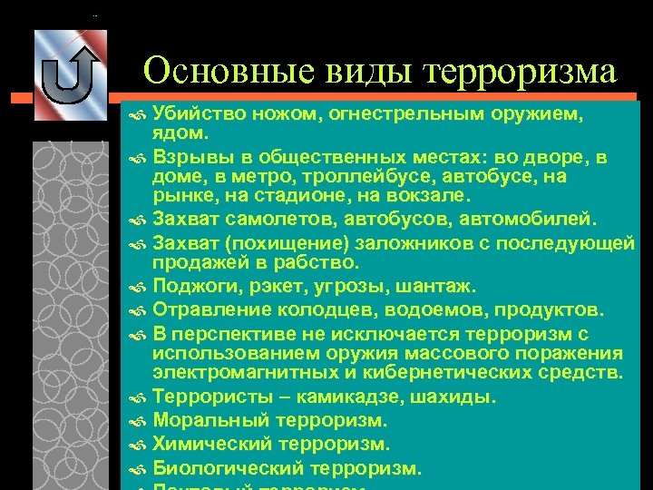 Основные виды терроризма Убийство ножом, огнестрельным оружием, ядом. Взрывы в общественных местах: во дворе,