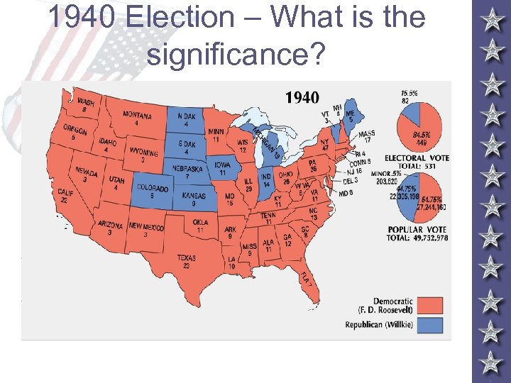 1940 Election – What is the significance? 