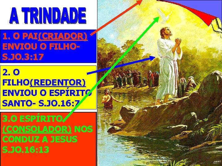 1. O PAI(CRIADOR) ENVIOU O FILHOS. JO. 3: 17 2. O FILHO(REDENTOR) ENVIOU O