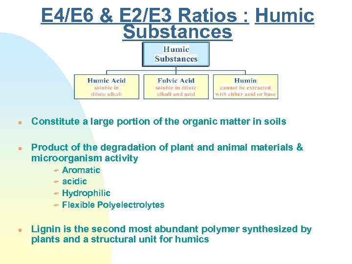 E 4/E 6 & E 2/E 3 Ratios : Humic Substances n n Constitute
