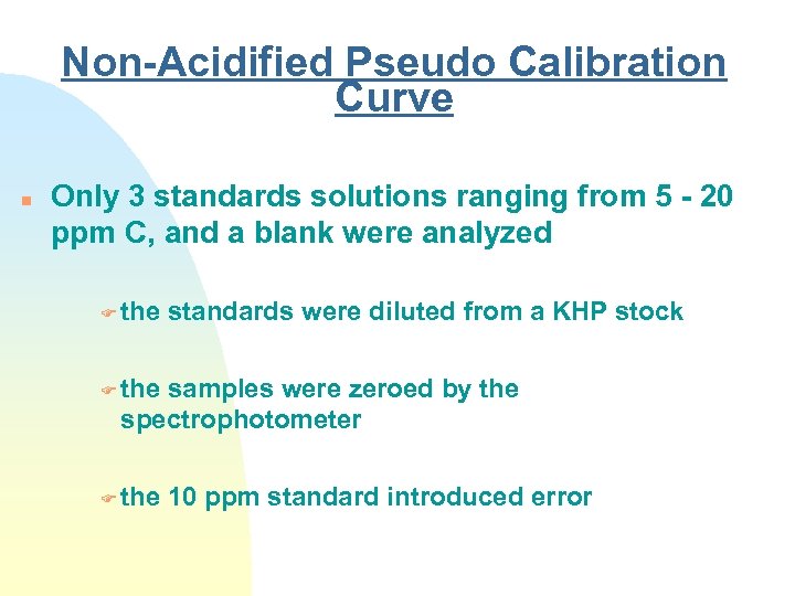 Non-Acidified Pseudo Calibration Curve n Only 3 standards solutions ranging from 5 - 20