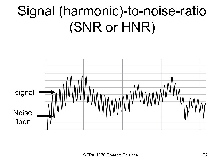 Signal (harmonic)-to-noise-ratio (SNR or HNR) signal Noise ‘floor’ SPPA 4030 Speech Science 77 