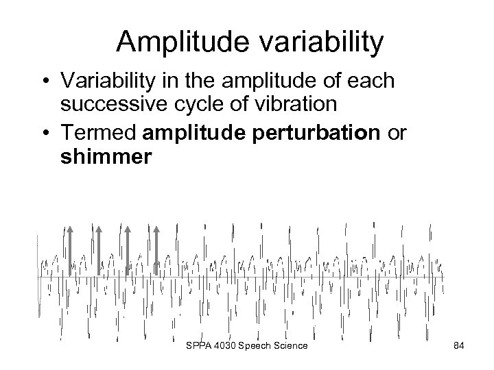 Amplitude variability • Variability in the amplitude of each successive cycle of vibration •
