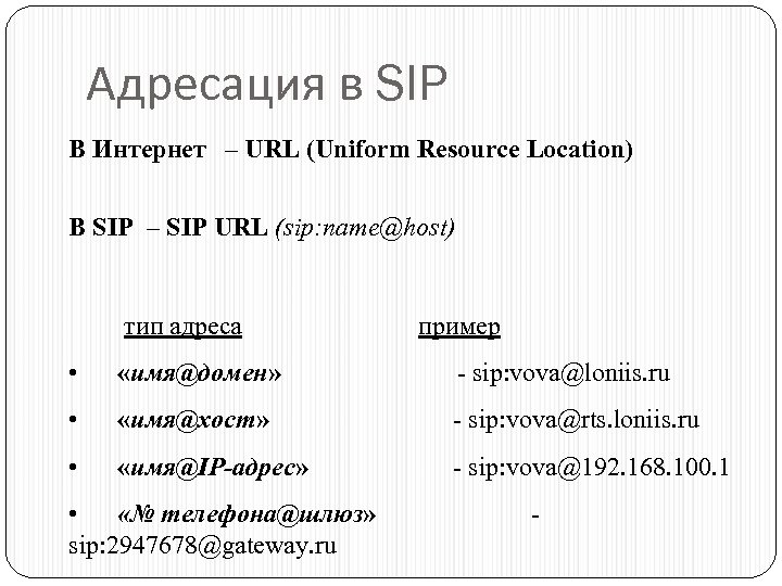 Адресация в SIP В Интернет – URL (Uniform Resource Location) В SIP – SIP
