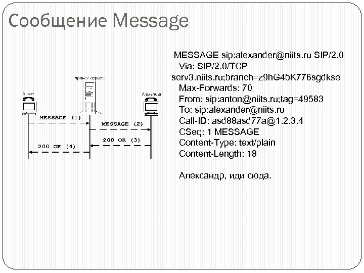 Сообщение Message MESSAGE sip: alexander@niits. ru SIP/2. 0 Via: SIP/2. 0/TCP serv 3. niits.