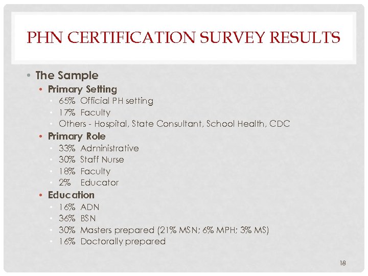 PHN CERTIFICATION SURVEY RESULTS • The Sample • Primary Setting • 65% Official PH