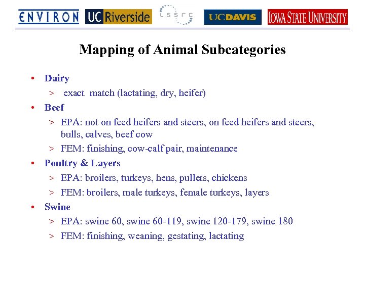 Mapping of Animal Subcategories • • Dairy > exact match (lactating, dry, heifer) Beef
