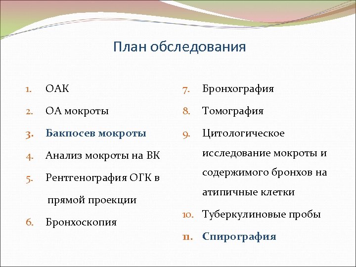 План обследования 1. ОАК 7. Бронхография 2. ОА мокроты 8. Томография 3. Бакпосев мокроты