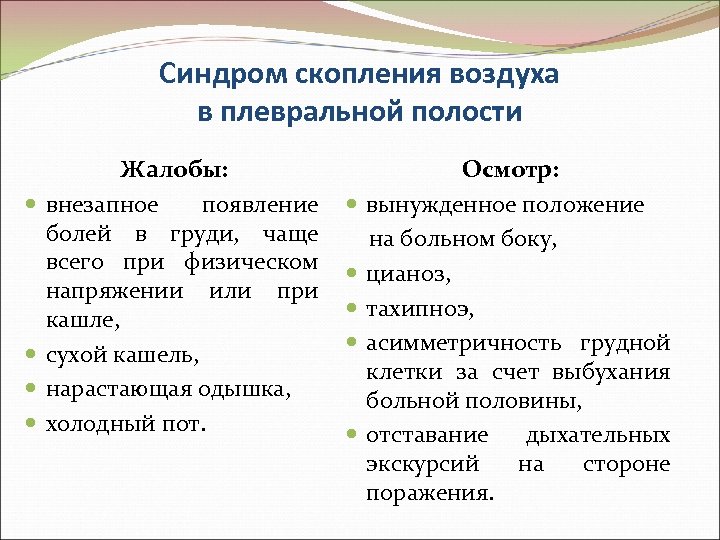 Синдром скопления воздуха в плевральной полости Жалобы: внезапное появление болей в груди, чаще всего