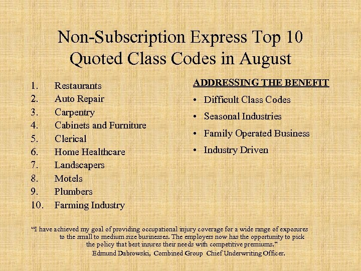 Non-Subscription Express Top 10 Quoted Class Codes in August 1. 2. 3. 4. 5.