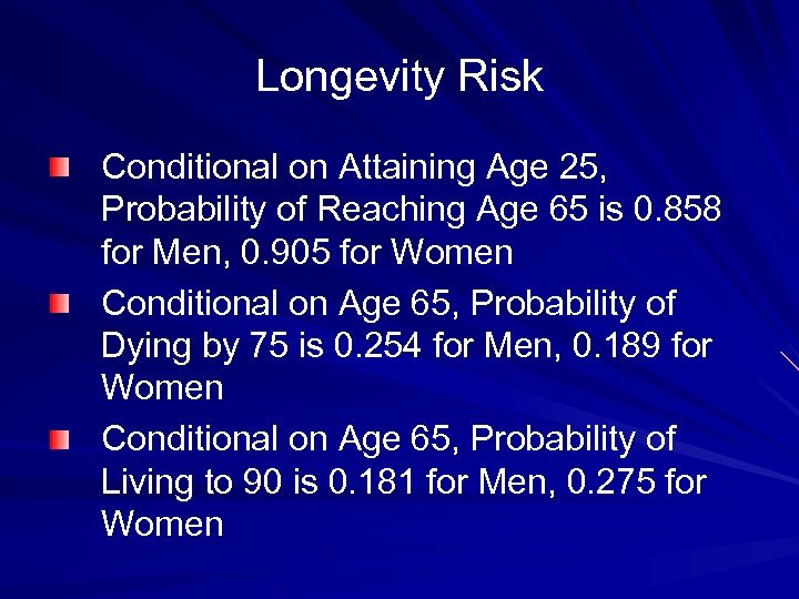 Longevity Risk Conditional on Attaining Age 25, Probability of Reaching Age 65 is 0.