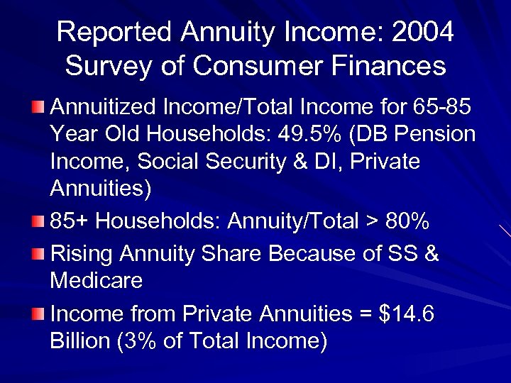 Reported Annuity Income: 2004 Survey of Consumer Finances Annuitized Income/Total Income for 65 -85