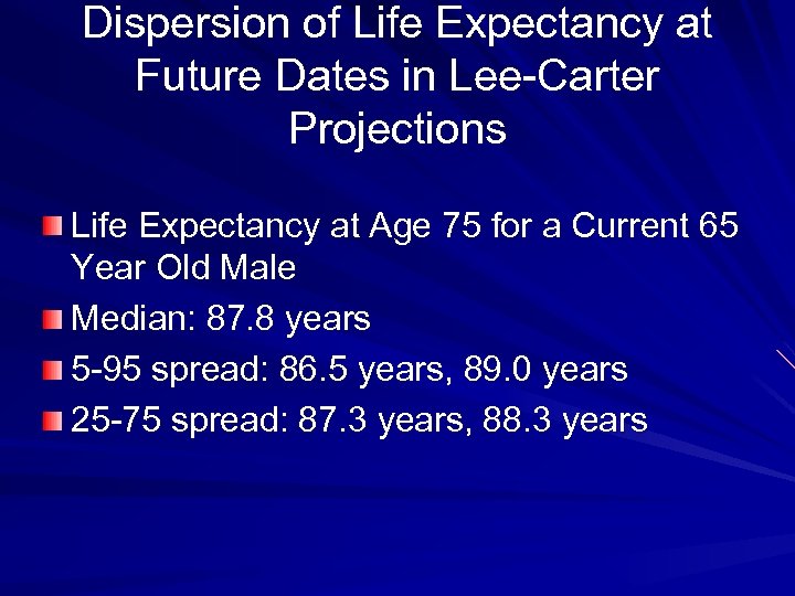 Dispersion of Life Expectancy at Future Dates in Lee-Carter Projections Life Expectancy at Age