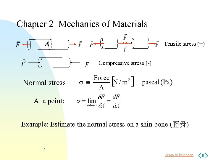 Chapter 2 Mechanics of Materials Tensile stress (+) A Compressive stress (-) Normal stress