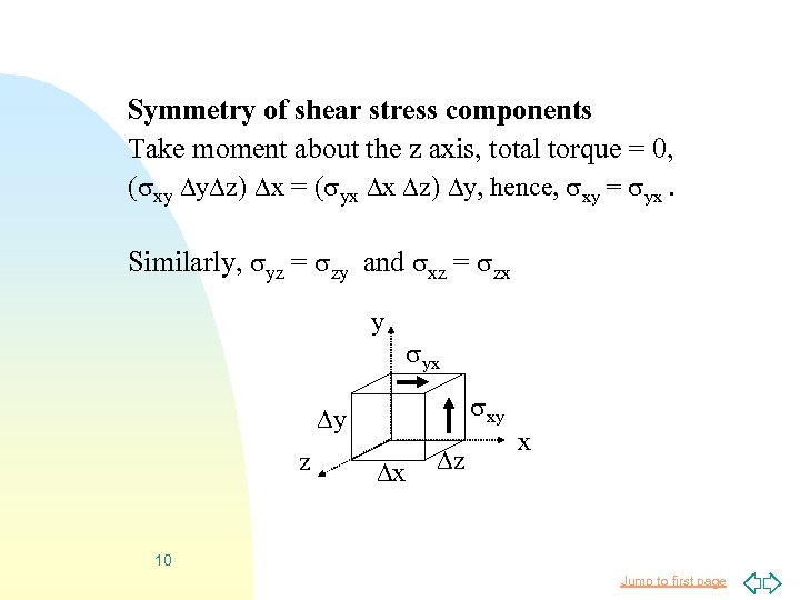 Symmetry of shear stress components Take moment about the z axis, total torque =