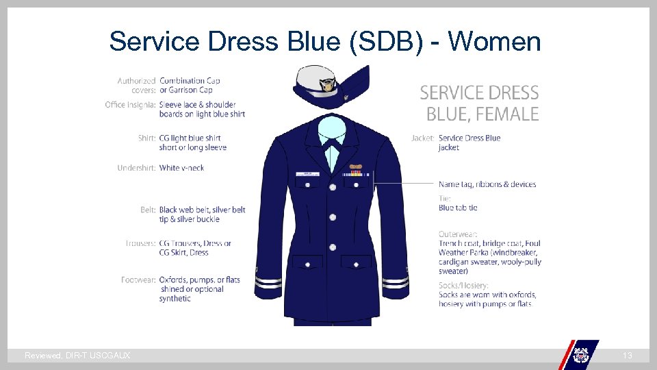 Service Dress Blue (SDB) - Women ` Reviewed, DIR-T USCGAUX 13 