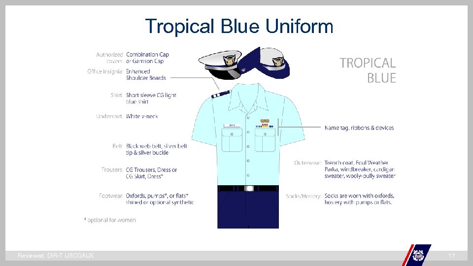 Tropical Blue Uniform ` Reviewed, DIR-T USCGAUX 17 