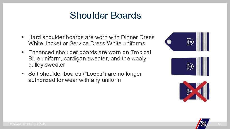 Shoulder Boards • Hard shoulder boards are worn with Dinner Dress White Jacket or