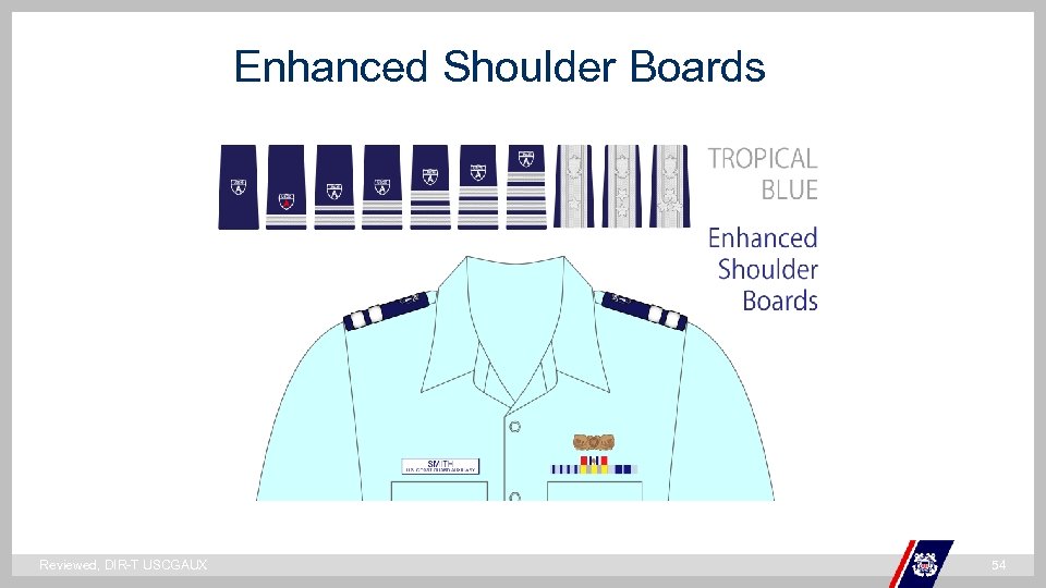Enhanced Shoulder Boards ` Reviewed, DIR-T USCGAUX 54 