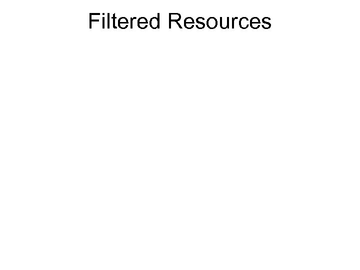 Filtered Resources 