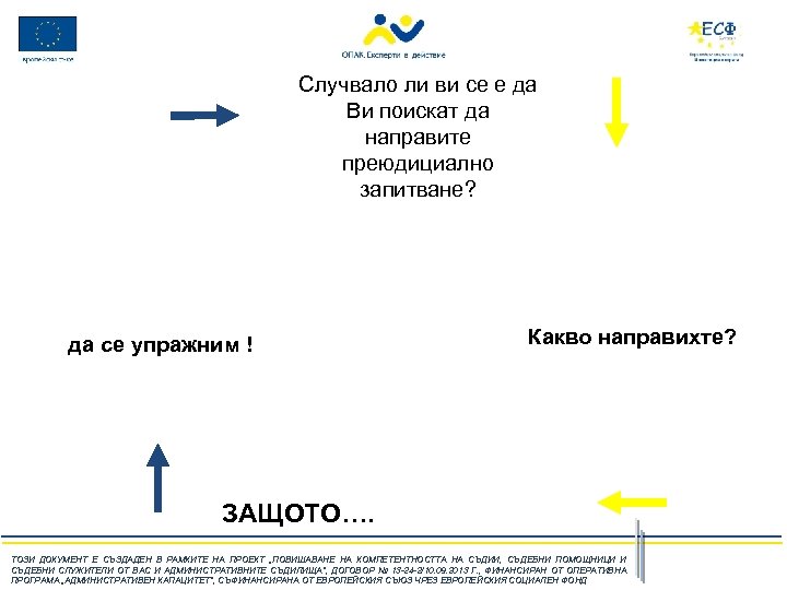 Случвало ли ви се е да Ви поискат да направите преюдициално запитване? да се