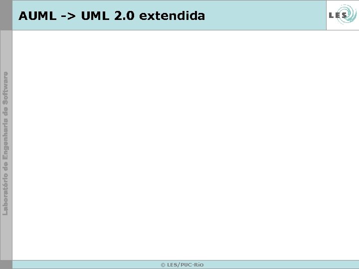 AUML -> UML 2. 0 extendida © LES/PUC-Rio 